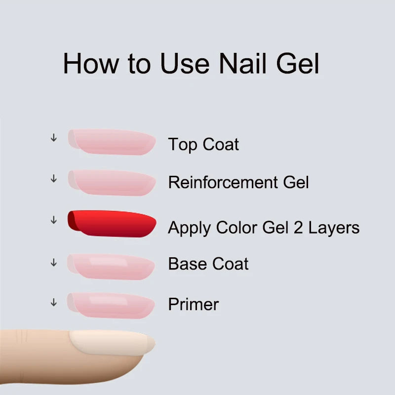 MSHARE Nail Prep Dehydrator Acid Free Air Dry Acid Free Primer Liquid Fit For Acrylic Nails 250ml