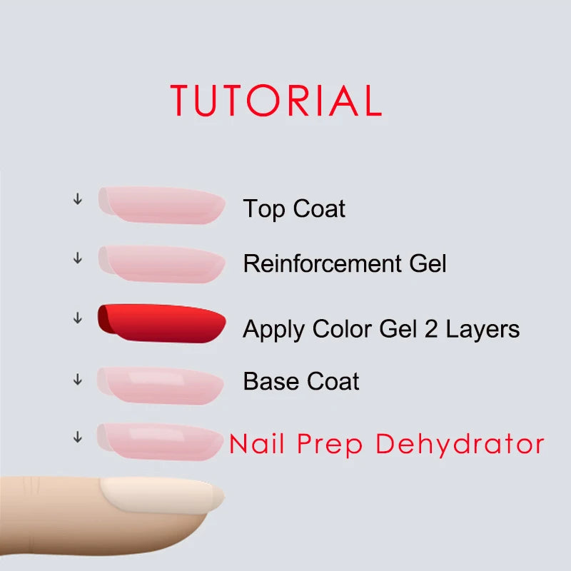 MSHARE Nail Prep Dehydrator Acid Free Air Dry Acid Free Primer Liquid Fit For Acrylic Nails 250ml