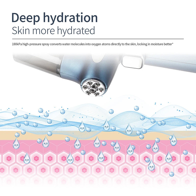 Make Up Skin Moisturizing Nano Mist Sprayer