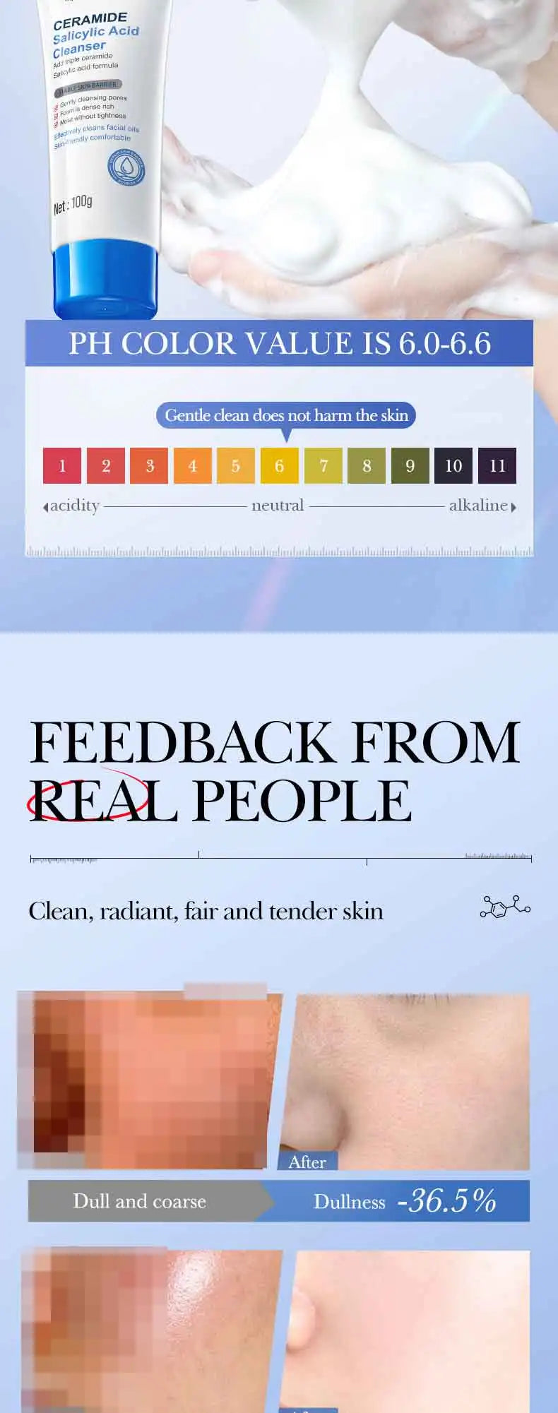 Salicylic Acid Cleansing Facial Cleanser