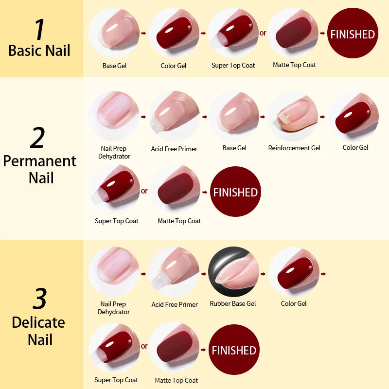 BORN PRETTY 10ml Base Gel Top Coat Rubber Gel Reinforcement Gel