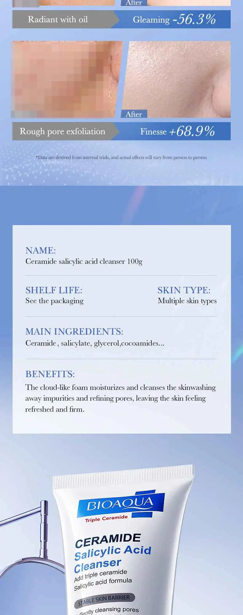 Salicylic Acid Cleansing Facial Cleanser