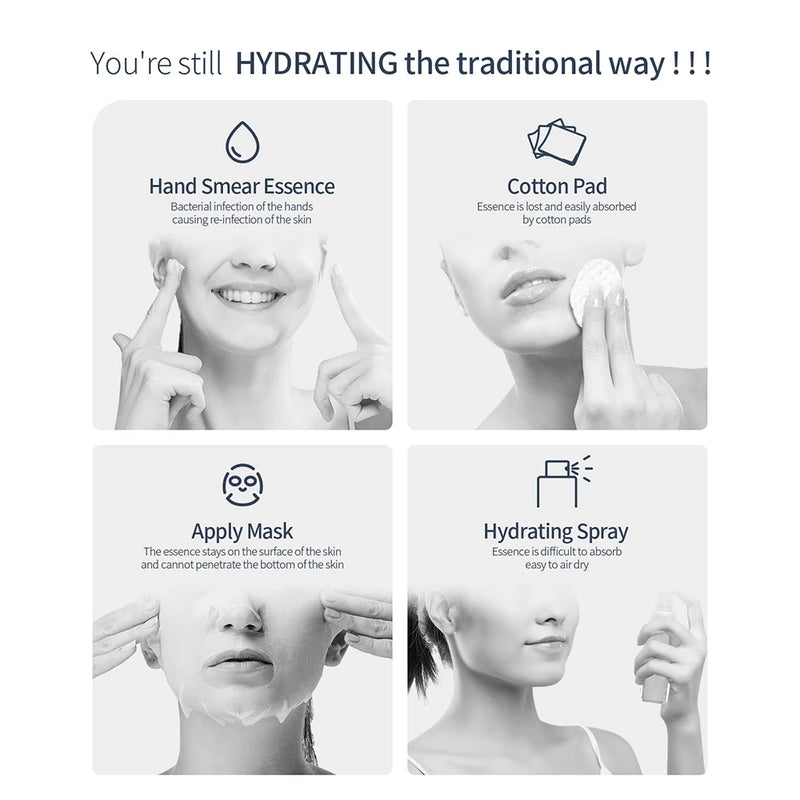 Make Up Skin Moisturizing Nano Mist Sprayer