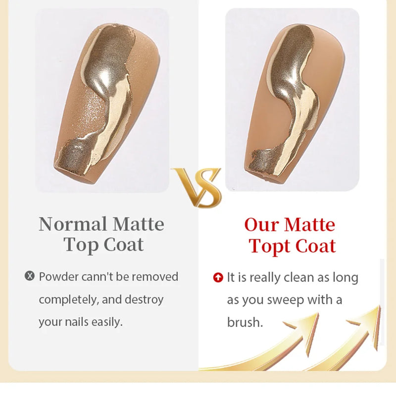 BORN PRETTY 10ml Base Gel Top Coat Rubber Gel Reinforcement Gel