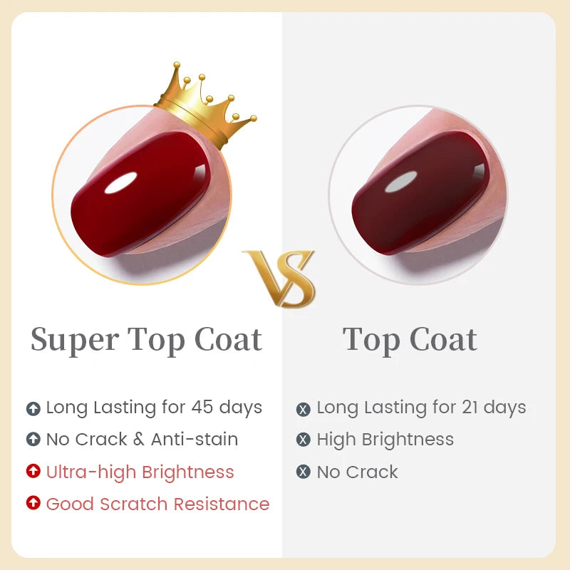 BORN PRETTY 10ml Base Gel Top Coat Rubber Gel Reinforcement Gel