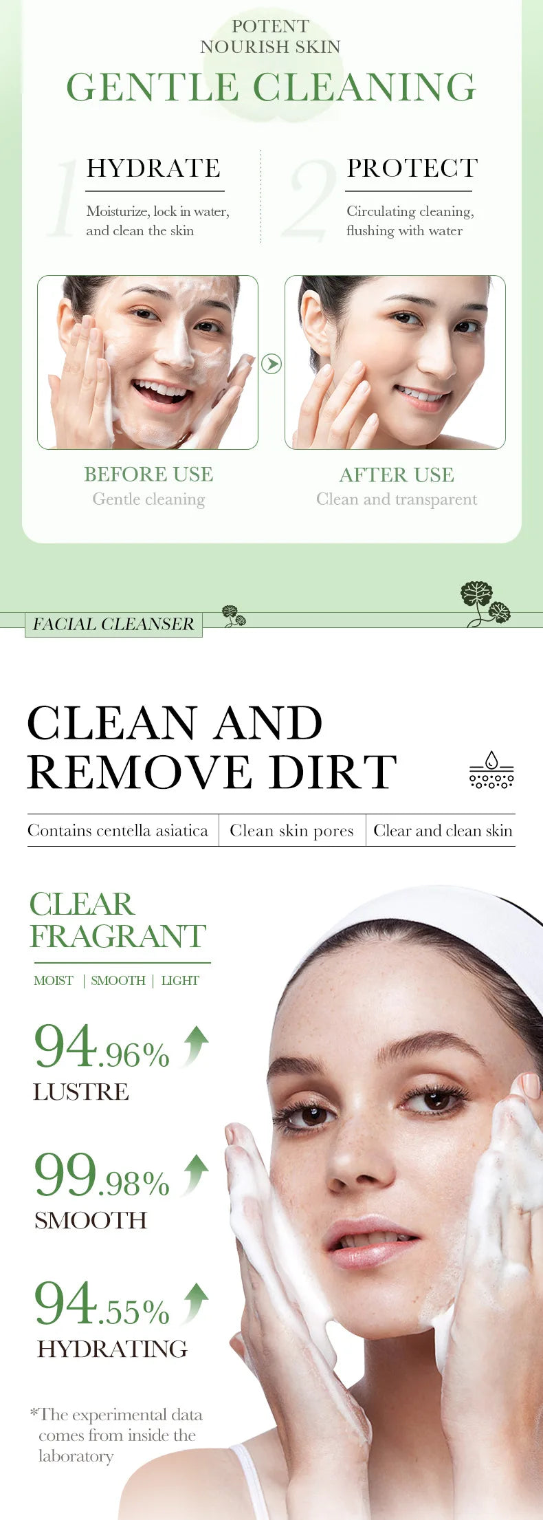 Facial Cleanser Moisturizing Oil Control Face Cleansing