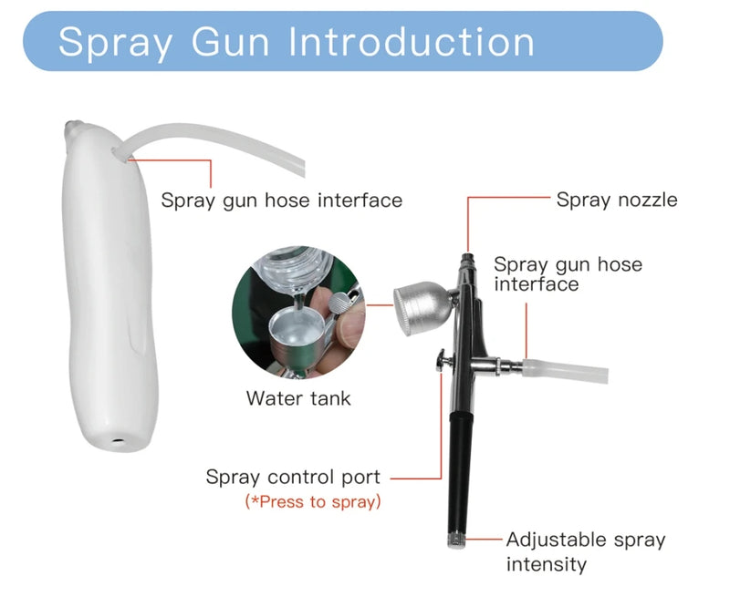Blackhead Removal Facial Skin Care Beauty Device